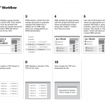 rdn_workflow_type01-01
